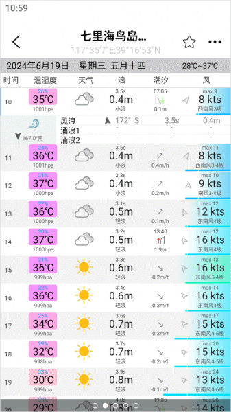 全球潮汐app