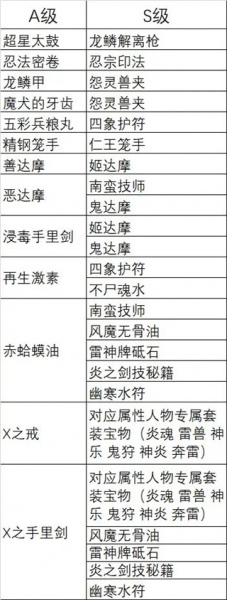 忍者必须死3内置作弊菜单版