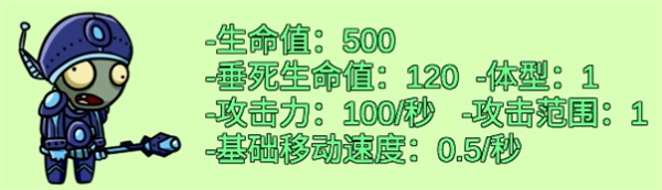 植物大战僵尸高难版