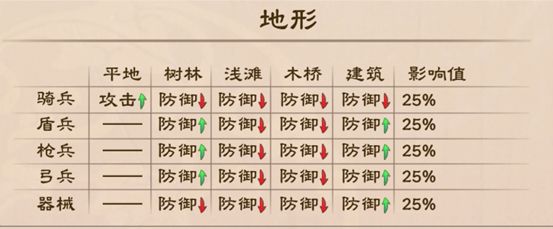 策魂三国官方正版