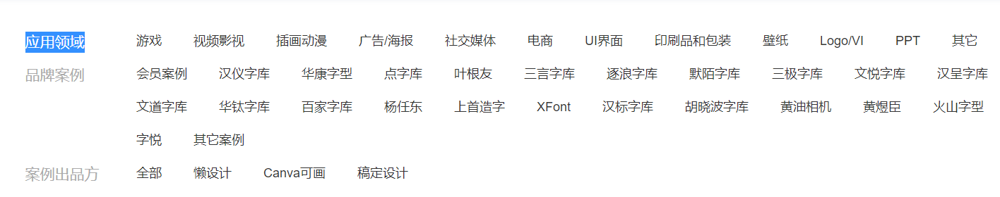 字由