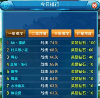 热血精灵王腾讯版