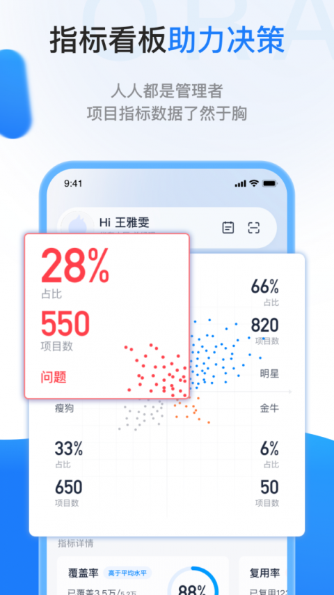 一应欧拉客户端