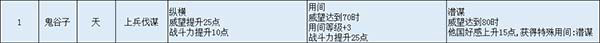 无悔华夏内置菜单MOD