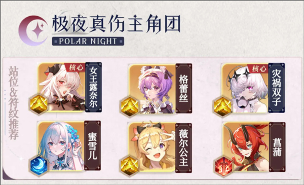 命运圣契破解版