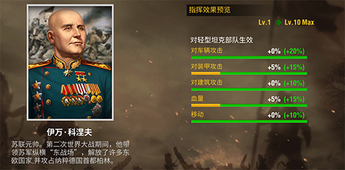 二战风云2游戏fan版