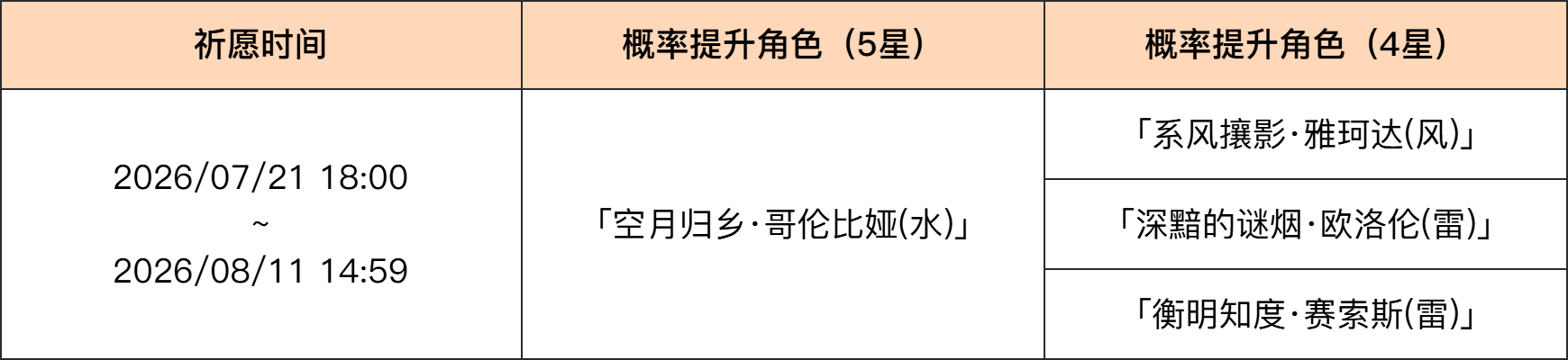 原神小米渠道服