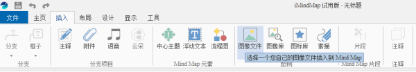 iMindMap思维导图