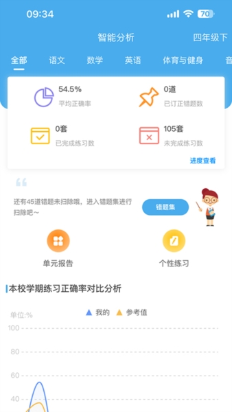 专课专练学生app