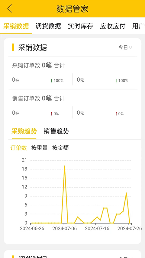 虎宝管家官方版