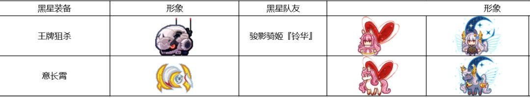 伊洛纳vivo渠道服