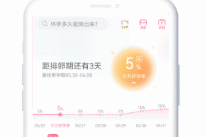 疯狂造人备孕神器