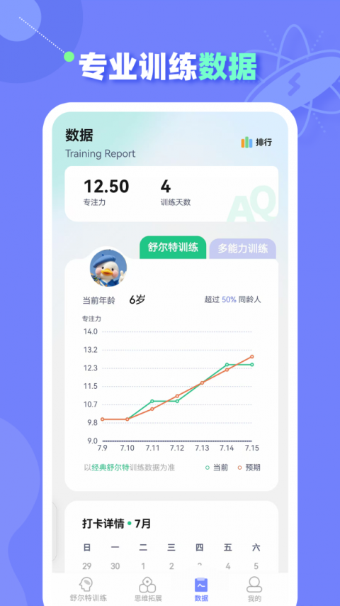 舒尔特方格训练