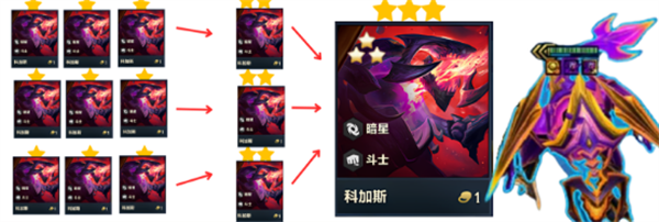 金铲铲之战国际服(TFT)