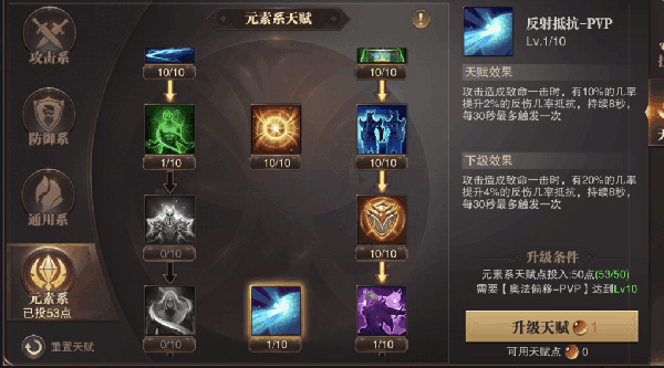 精灵盛典黎明小米版