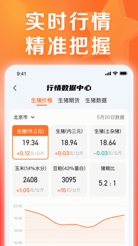 猪博士app