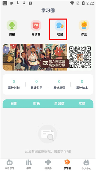 RAZ阶梯阅读