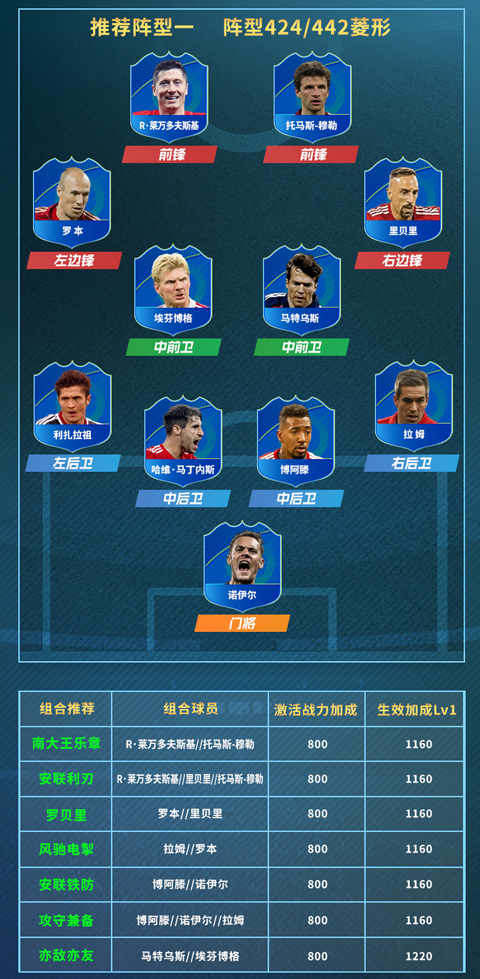 全职荣耀手游