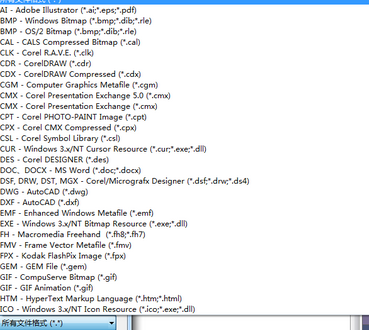 CorelDRAW X4