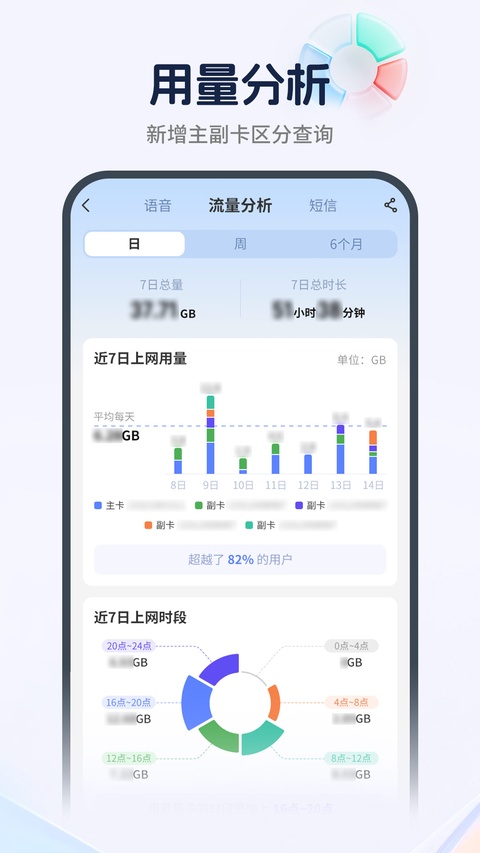 电信营业厅手机版
