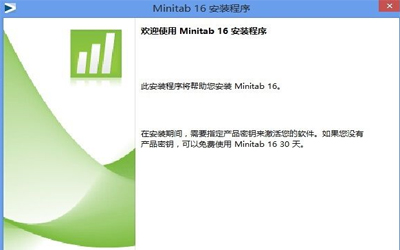 Minitab