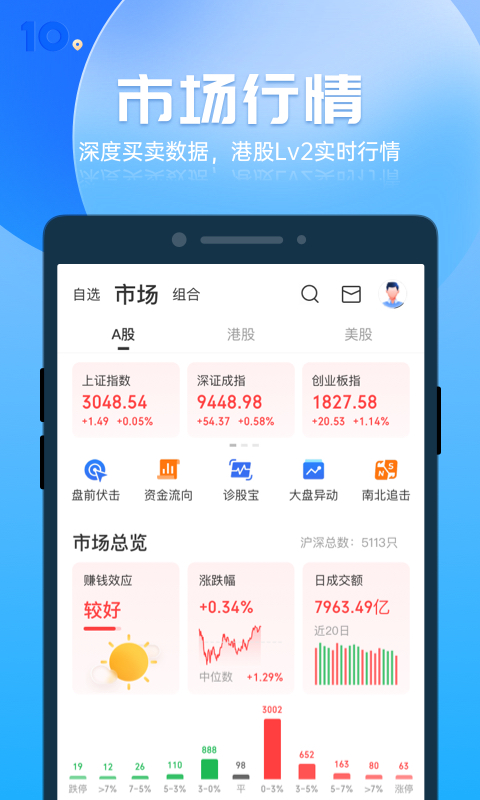 格隆汇app