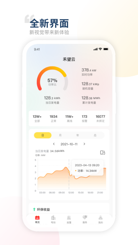 禾望云app