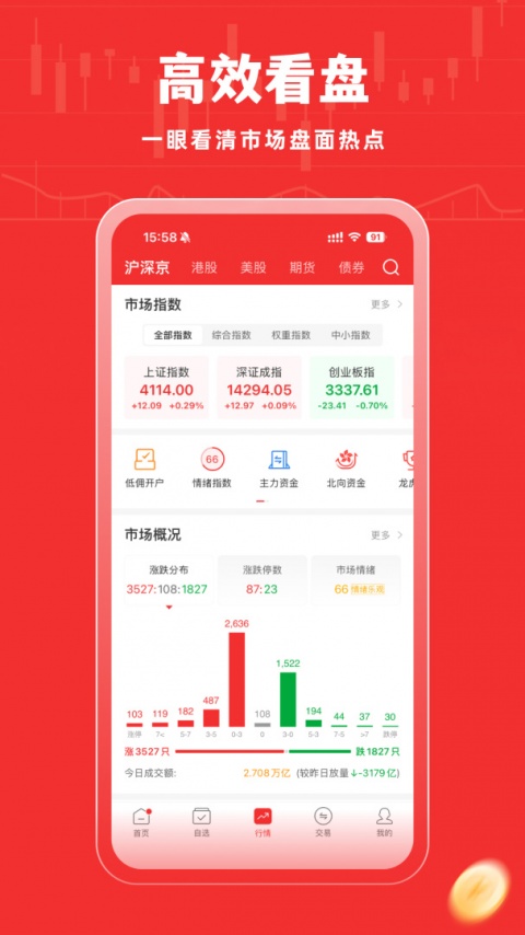 牛股王app