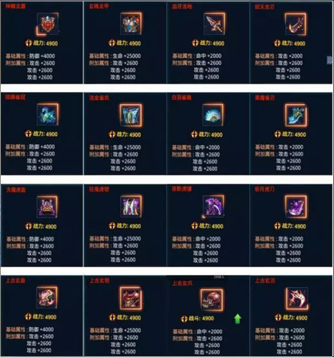 时空猎人小米版