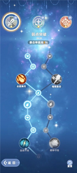 出发吧麦芬国际服