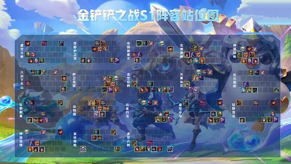 金铲铲之战小米版