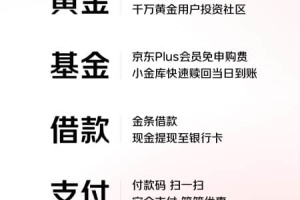 京东金融app
