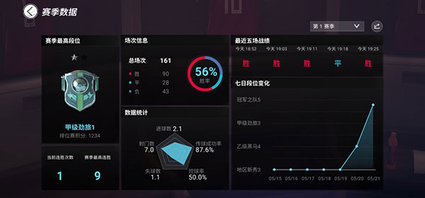 绿茵传奇九游版