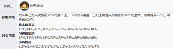 战火与永恒手游官方版