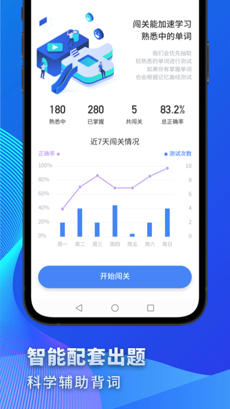 考神君高中英语app