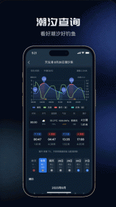 钓鱼天气预报app
