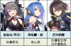 碧蓝航线vivo渠道服