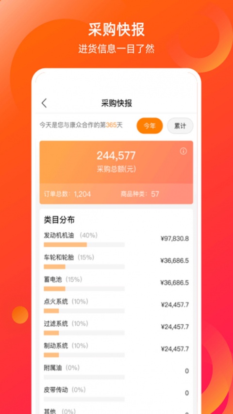 康众汽配app