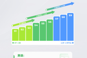斑马AI学app