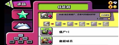 僵尸尖叫圣诞版