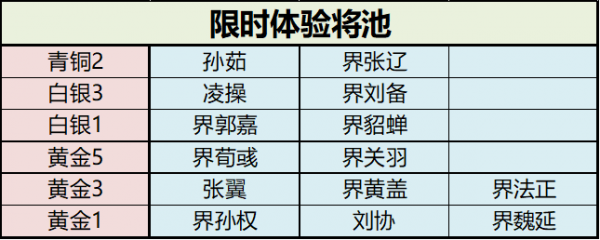 三国杀移动版vivo版