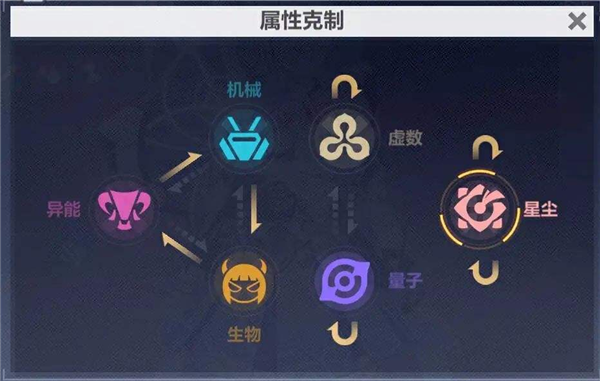 崩坏3vivo版