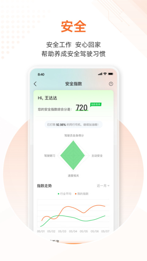 云司机app