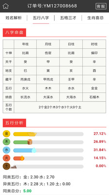 周易起名取名大师官方版