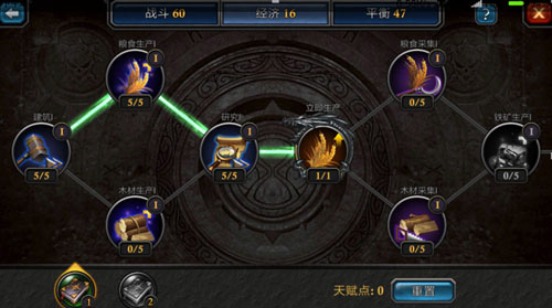 阿瓦隆之王全球服