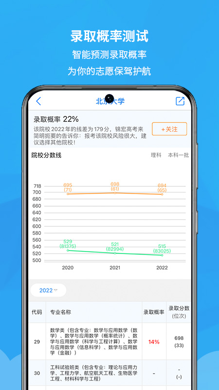 锦宏高考志愿填报手机平台
