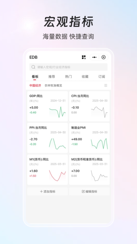 同花顺ifind手机版
