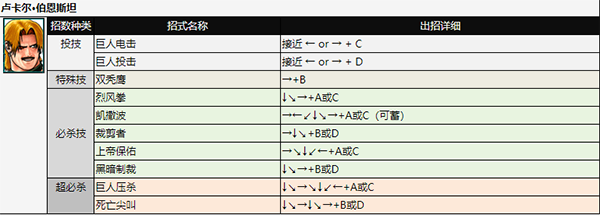 拳皇98手机完整版