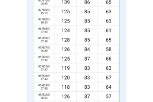 血压笔记最新版
