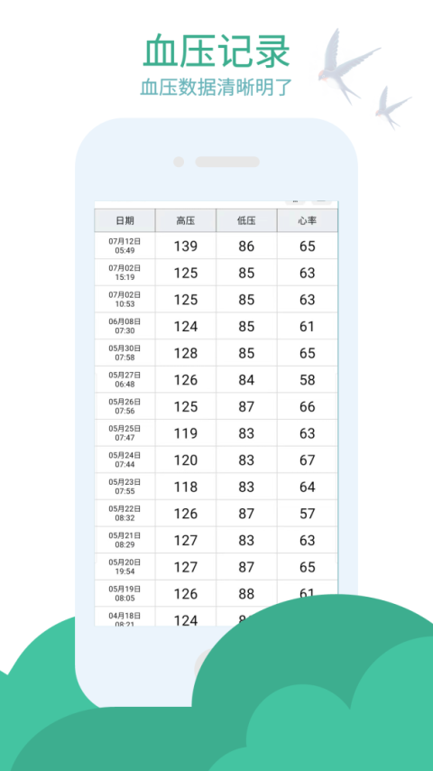 血压笔记最新版